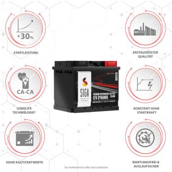Preview: SIGA EFB Autobatterie 50Ah 12V