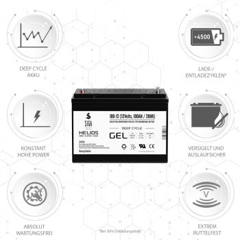 Preview: SIGA Helios GEL Batterie 100Ah 12V