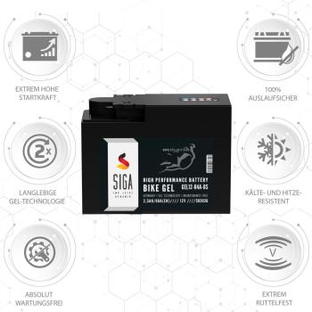Preview: SIGA Bike Gel Motorrad Batterie 2,5Ah 12V