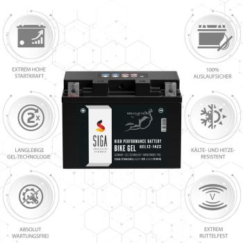 Preview: SIGA Bike Gel Motorrad Batterie YTZ14-S 12Ah 12V