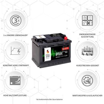 Preview: SIGA OPTILIFE Car Battery 65Ah 12V