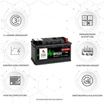 Preview: SIGA OPTILIFE Car Battery 85Ah 12V