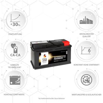 Preview: SIGA Performance Autobatterie 100Ah 12V