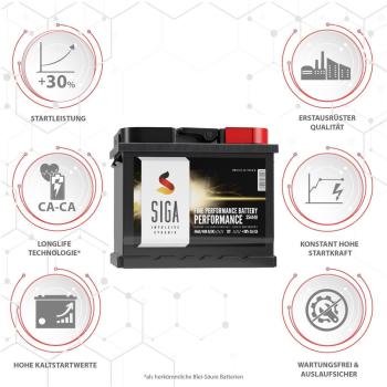 Preview: SIGA Performance Car Battery 44Ah 12V