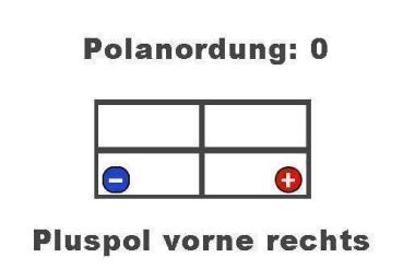 Preview: SIGA Performance Car Battery 55Ah 12V (+Pole Right)