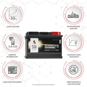 Preview: SIGA Performance Car Battery 60Ah 12V