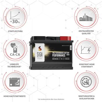 Preview: SIGA Performance Car Battery 65Ah 12V