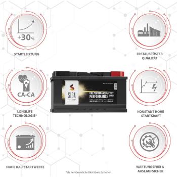 Preview: SIGA Performance Autobatterie 88Ah 12V