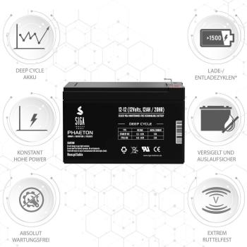 Preview: SIGA Phaeton AGM Deep Cycle Akku 12Ah 12V