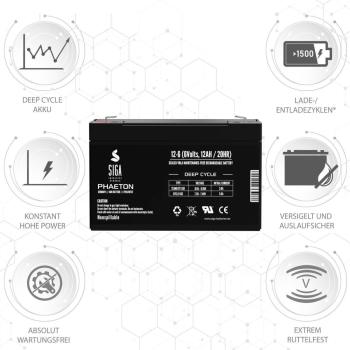 Preview: SIGA Phaeton AGM Deep Cycle Akku 12Ah 6V