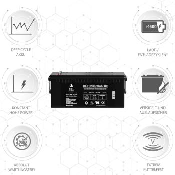 Preview: SIGA Phaeton AGM Deep Cycle Akku Batterie 260AH 12V