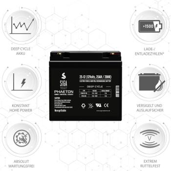 Preview: SIGA Phaeton AGM Deep Cycle Battery 25Ah 12V
