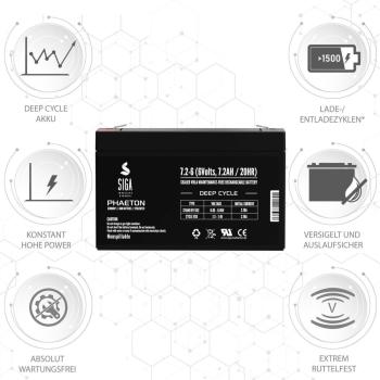 SIGA Phaeton AGM Deep Cycle Battery 7.2Ah 6V