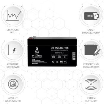 Batteria SIGA Phaeton 12V 1,2Ah