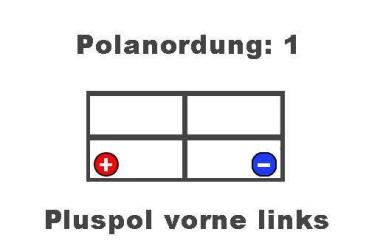 Preview: SIGA US Performance Autobatterie 90Ah 12V