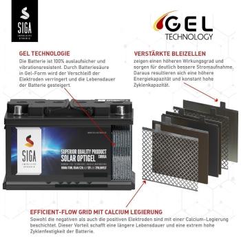 Preview: SIGA Solar OPTIGEL Batterie 100Ah 12V