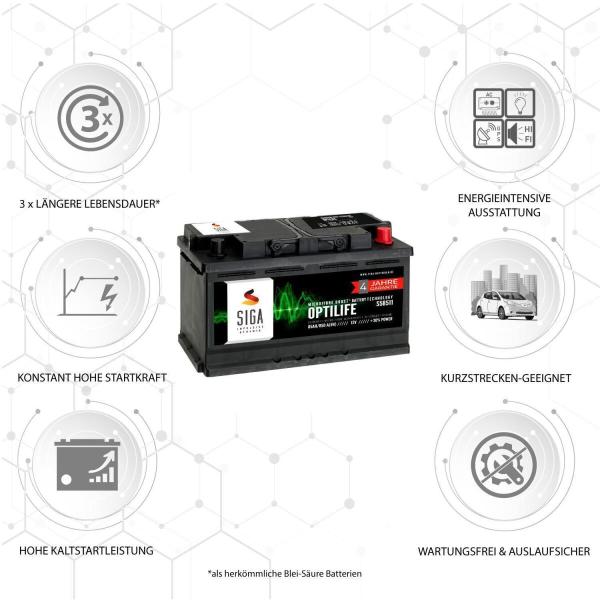 SIGA OPTILIFE Autobatterie 85Ah 12V