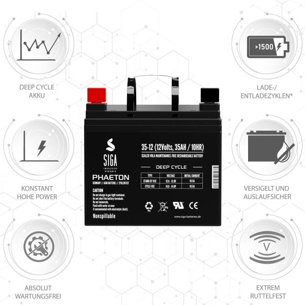 Batteria SIGA Phaeton AGM Deep Cycle 35Ah 12V