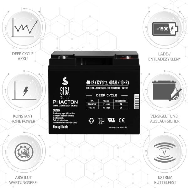 Batteria SIGA Phaeton AGM Deep Cycle 40Ah 12V