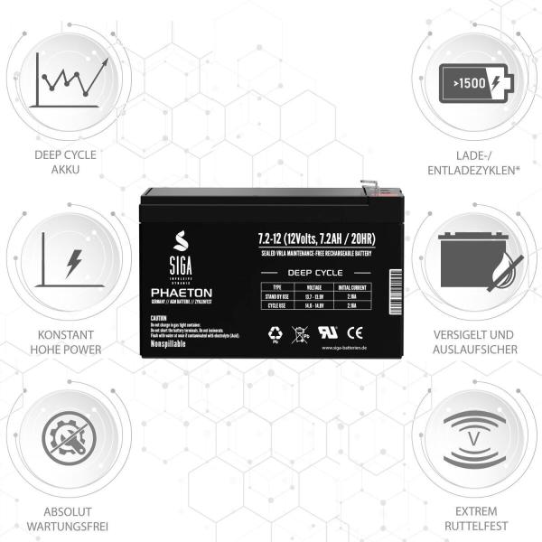 SIGA Phaeton AGM Deep Cycle Battery 7.2Ah 12V