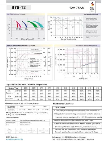 Batteria SIGA Phaeton AGM Deep Cycle 75Ah 12V