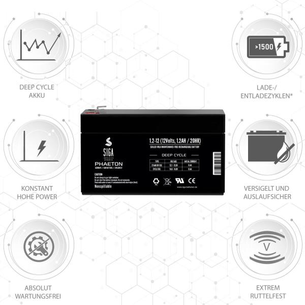 Batteria SIGA Phaeton 12V 1,2Ah