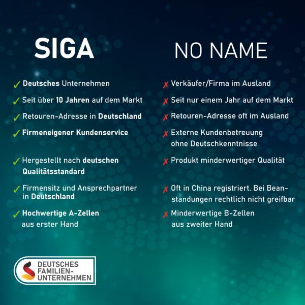 SIGA Lithium Batterie 20Ah 12,8V LiFePO4